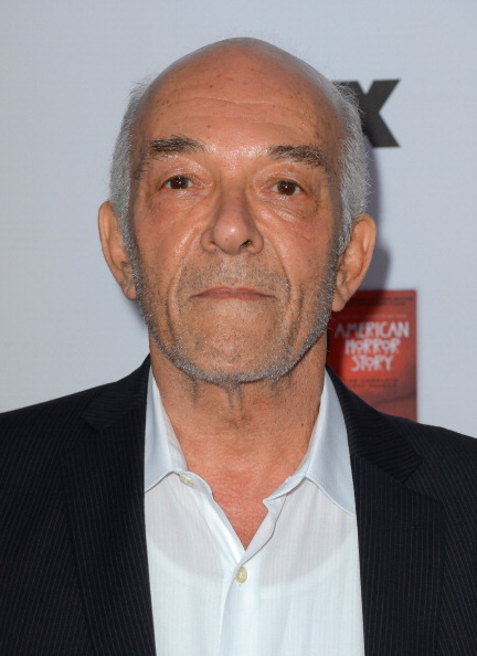 Mark Margolis