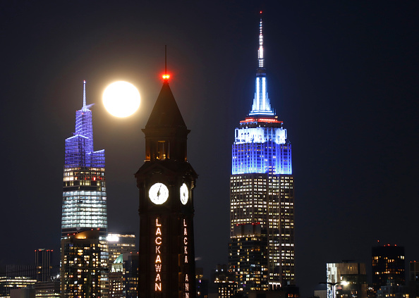 Wolf Moon 2022