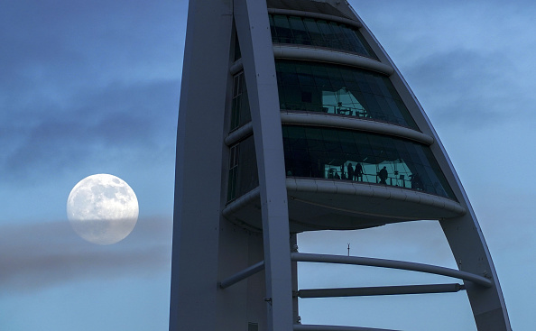 Wolf Moon 2022