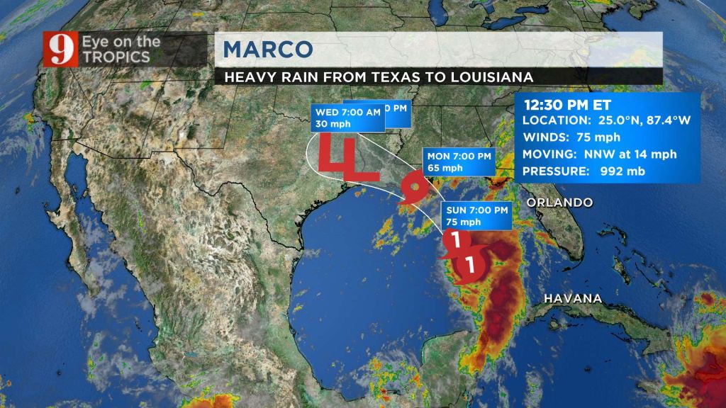 Hurricane Marco