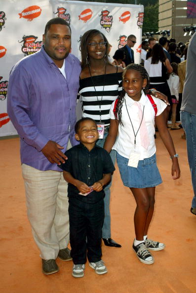 Anthony Anderson through the years