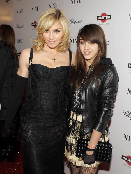 Photos: Madonna through the years