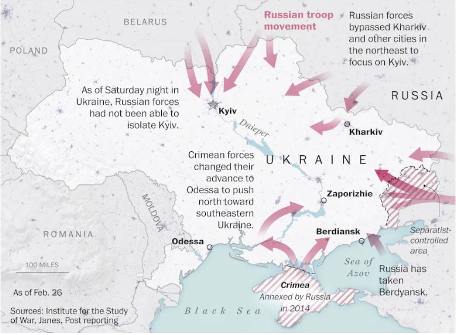 Russian activity in Ukraine