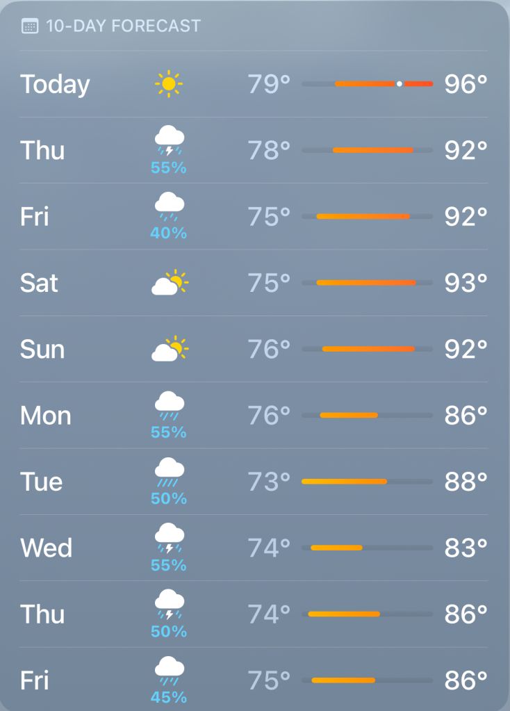Houston 10-day forecast