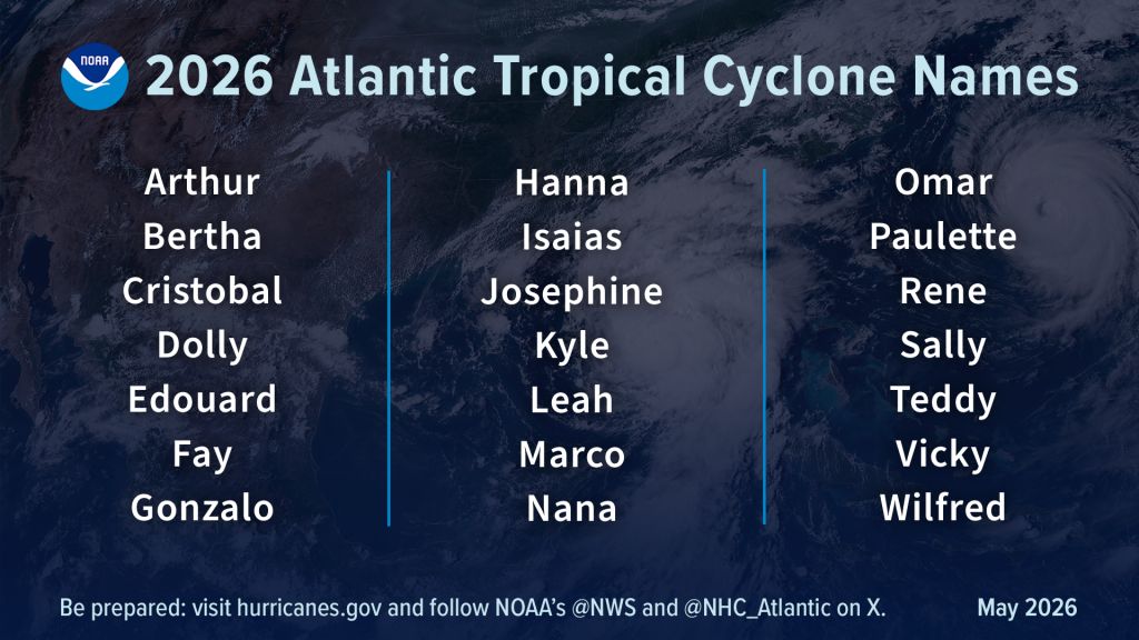 NOAA Predicts 'Below-Normal' Atlantic Hurricane Season